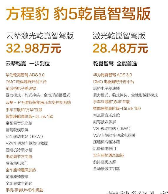 比亚迪华为联合发布，豹5智驾版上市售价23.98万元起