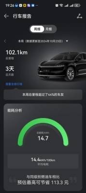 智界R7电耗低至12.5kWh，低温表现不掉链子！