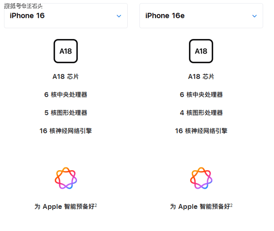 原创            iPhone16和iPhone16e深度对比，差距远不止700元！
