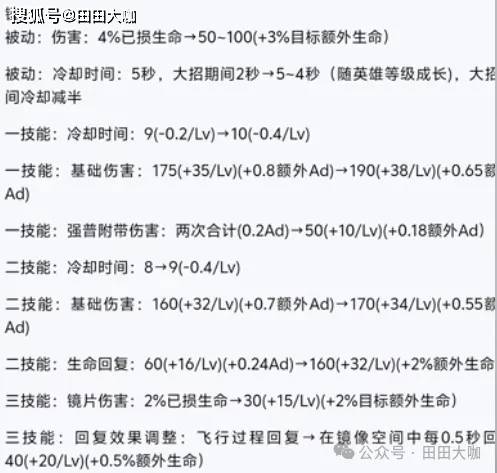 王者荣耀体验服更新：马超史诗级变异！捡枪秒回血+镜大招自瞄！(图5)