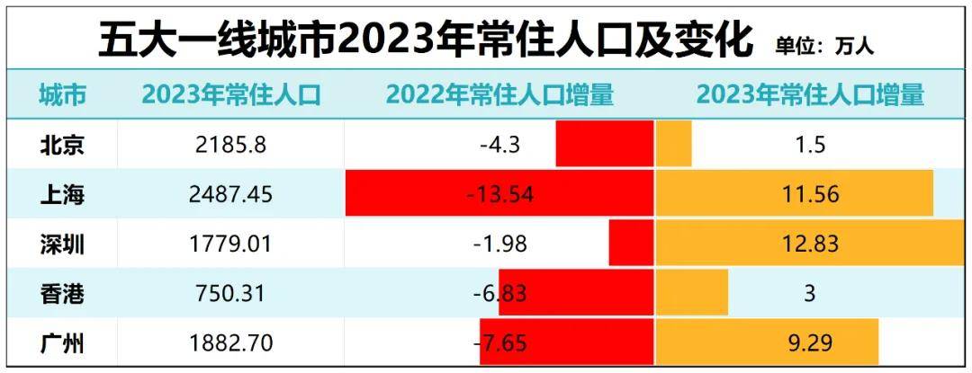 2024年人口断崖下跌_一组数字,回顾2024年中国元首外交