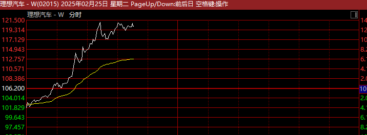 ETO MARKETS：理想汽车首款纯电SUV i8亮相，设计革新与市场反响