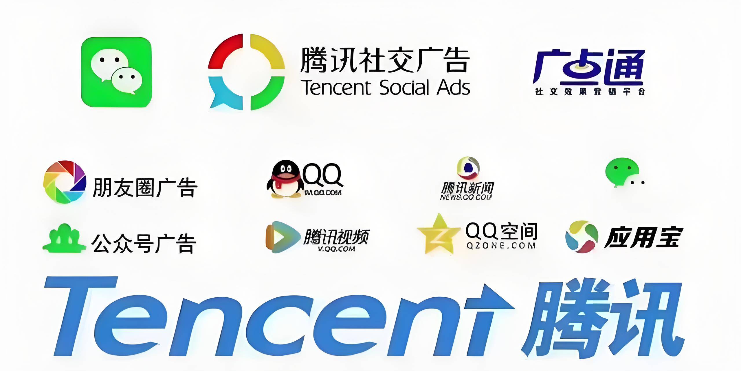 媒体-Tencent腾讯，tencent official website