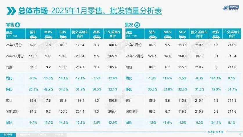 调查｜电车销售的“血与泪”：月入10万一场梦，要么干要么走人