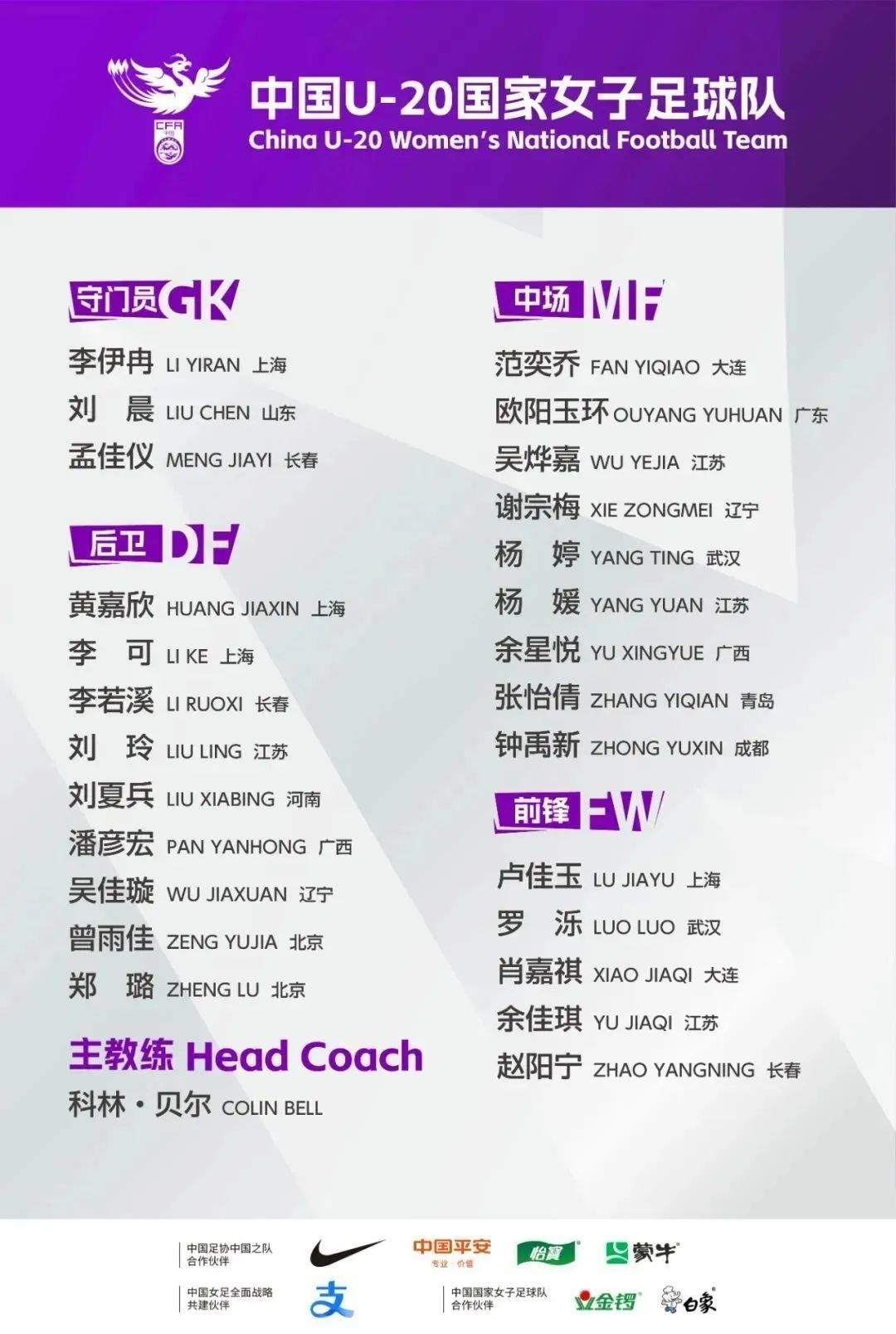黄嘉欣入选U20女足国家队：杨浦的骄傲