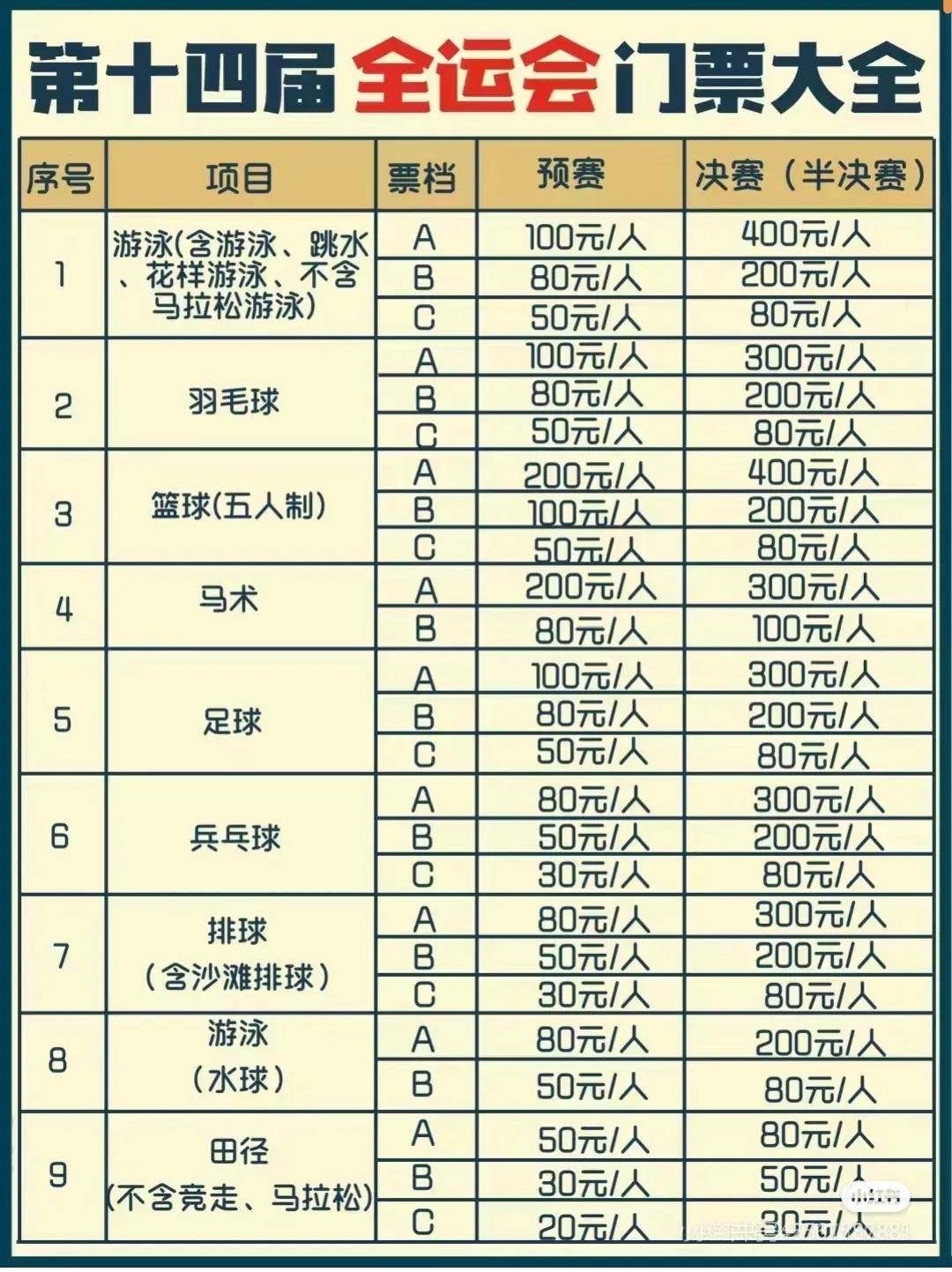 国乒3.2:王楚钦将参加全运会预算一单,新鲜的孙颖莎,王曼昱
