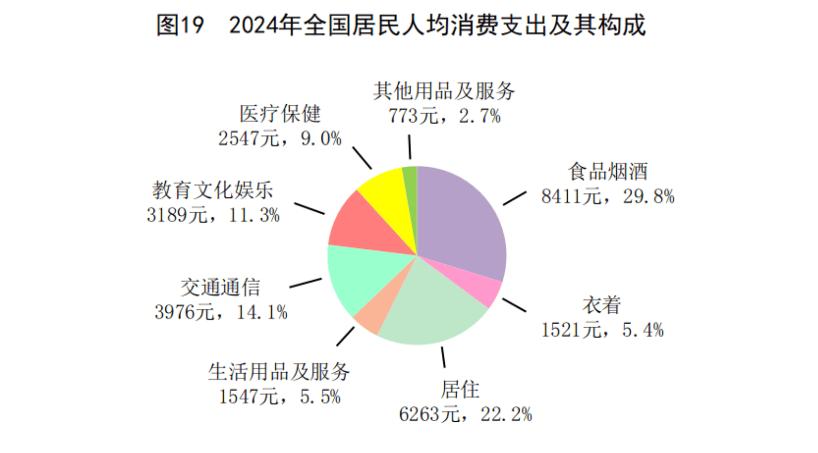 7月我国货物贸易资金净流入环比增长33%