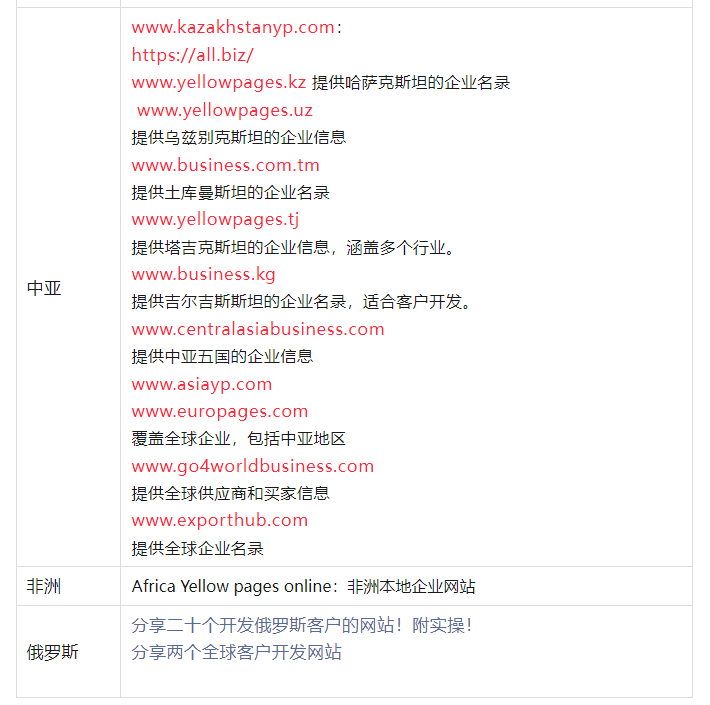 国外虚拟手机号平台私密网站 国外虚拟手机号平台私密网站