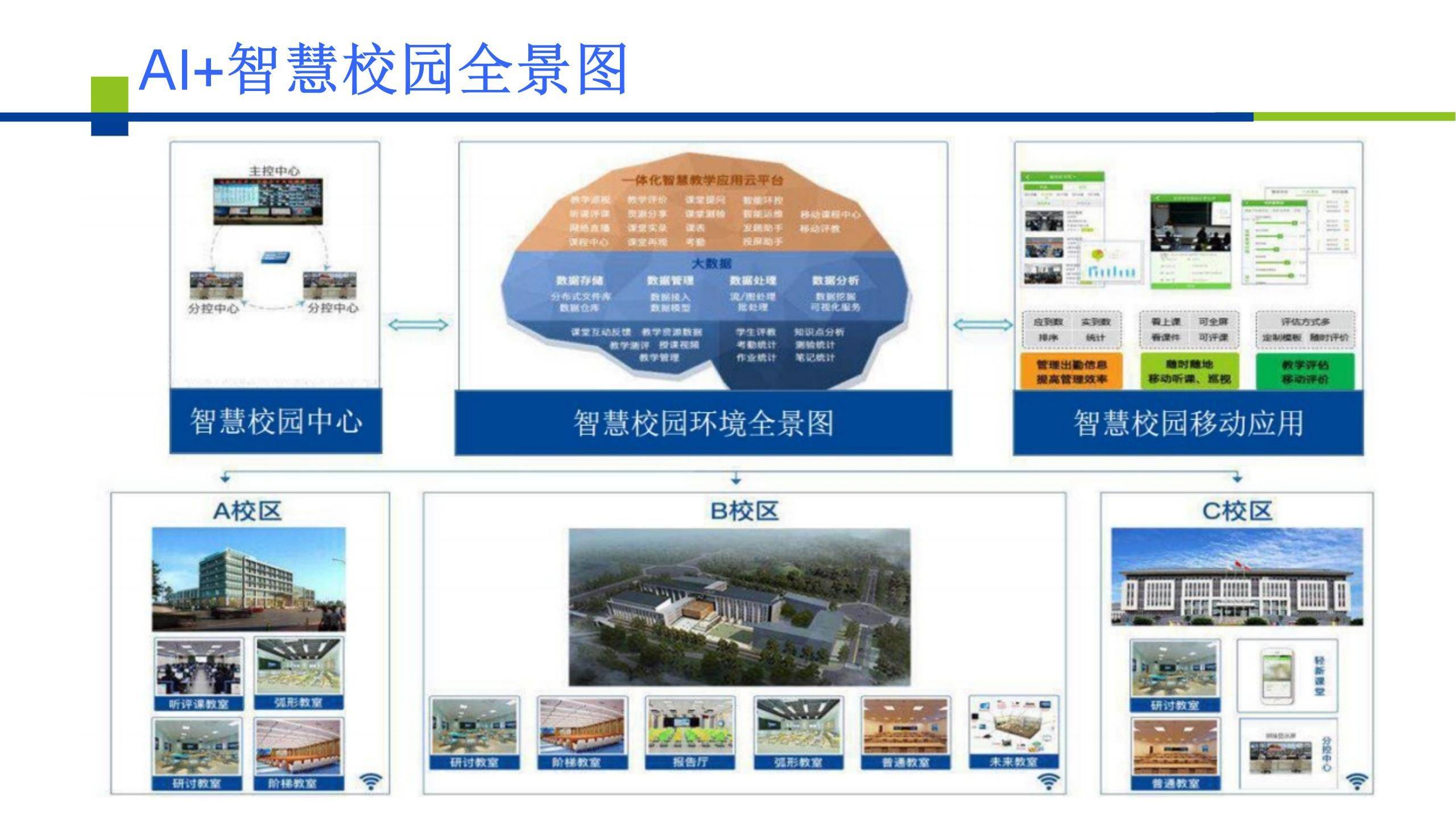 校园安防监控：构建安全教育新防线