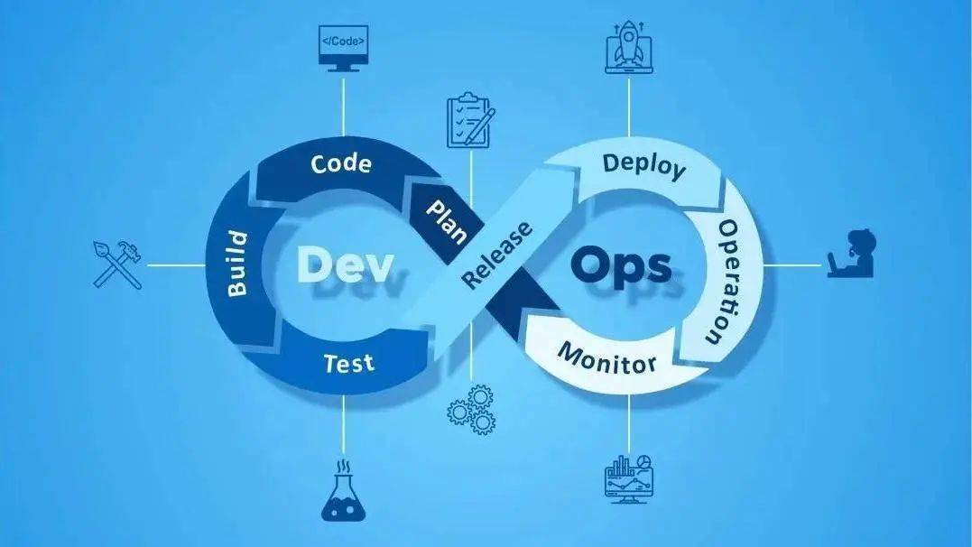 Deepseek等AI技术冲击下，Salesforce业务岗位如何保住自己的工作？