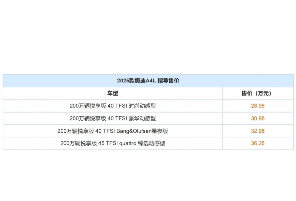 2025款奥迪A4L上市，继续降价，最后一次年改！