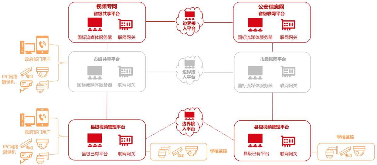 支付接口:连接商家与顾客的新桥梁