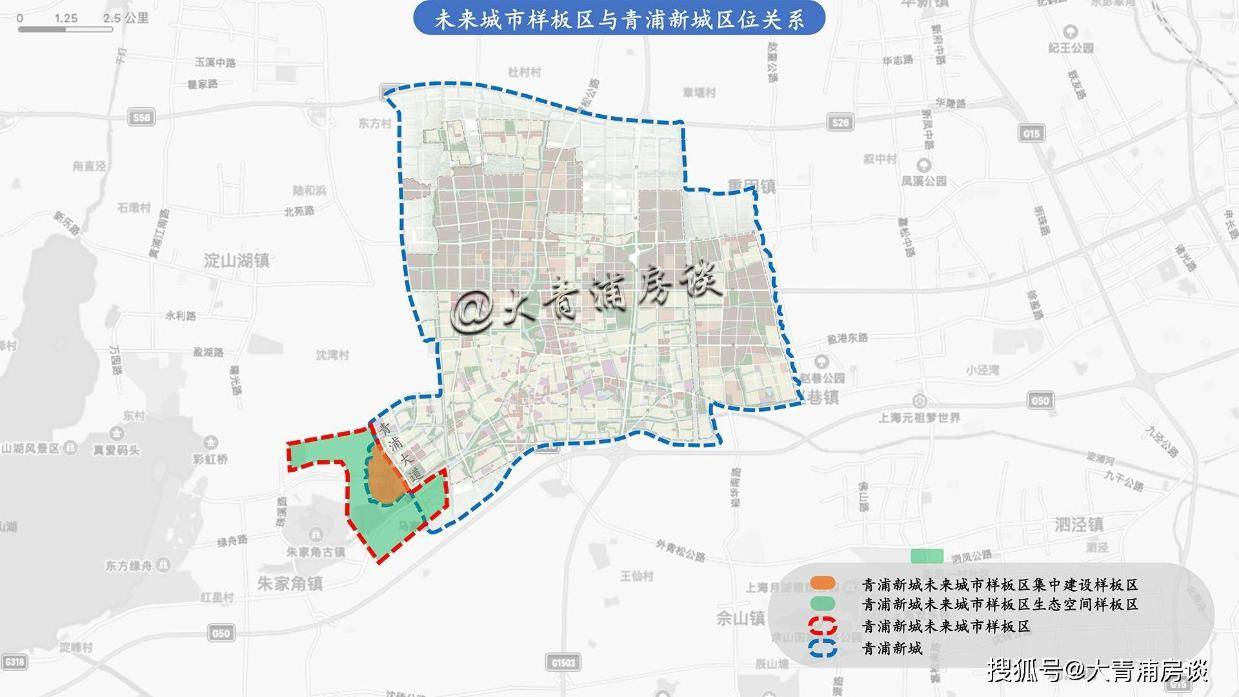 2025青浦区优质地块推介会（新城、青西篇）