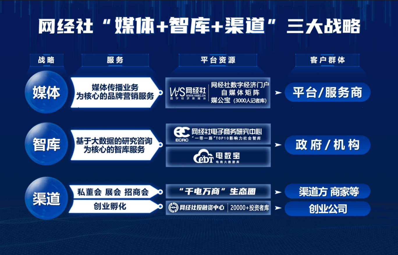 高长春谈“两会”：新质生产力驱动中国数字经济转型与跨境电商新机遇