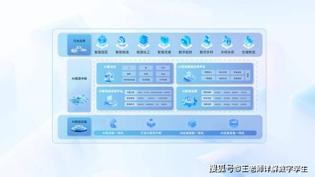 凡拓数创拟获得禹贡科技51%股权 持续扩大“AI 3D数字孪生+水利水务”应用布局