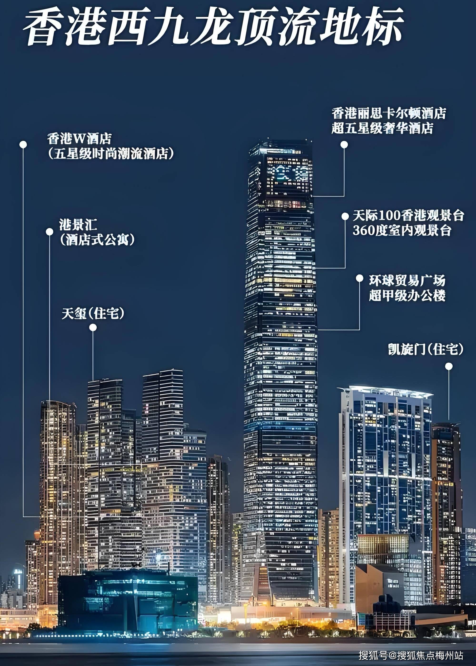 房子为什么这么贵