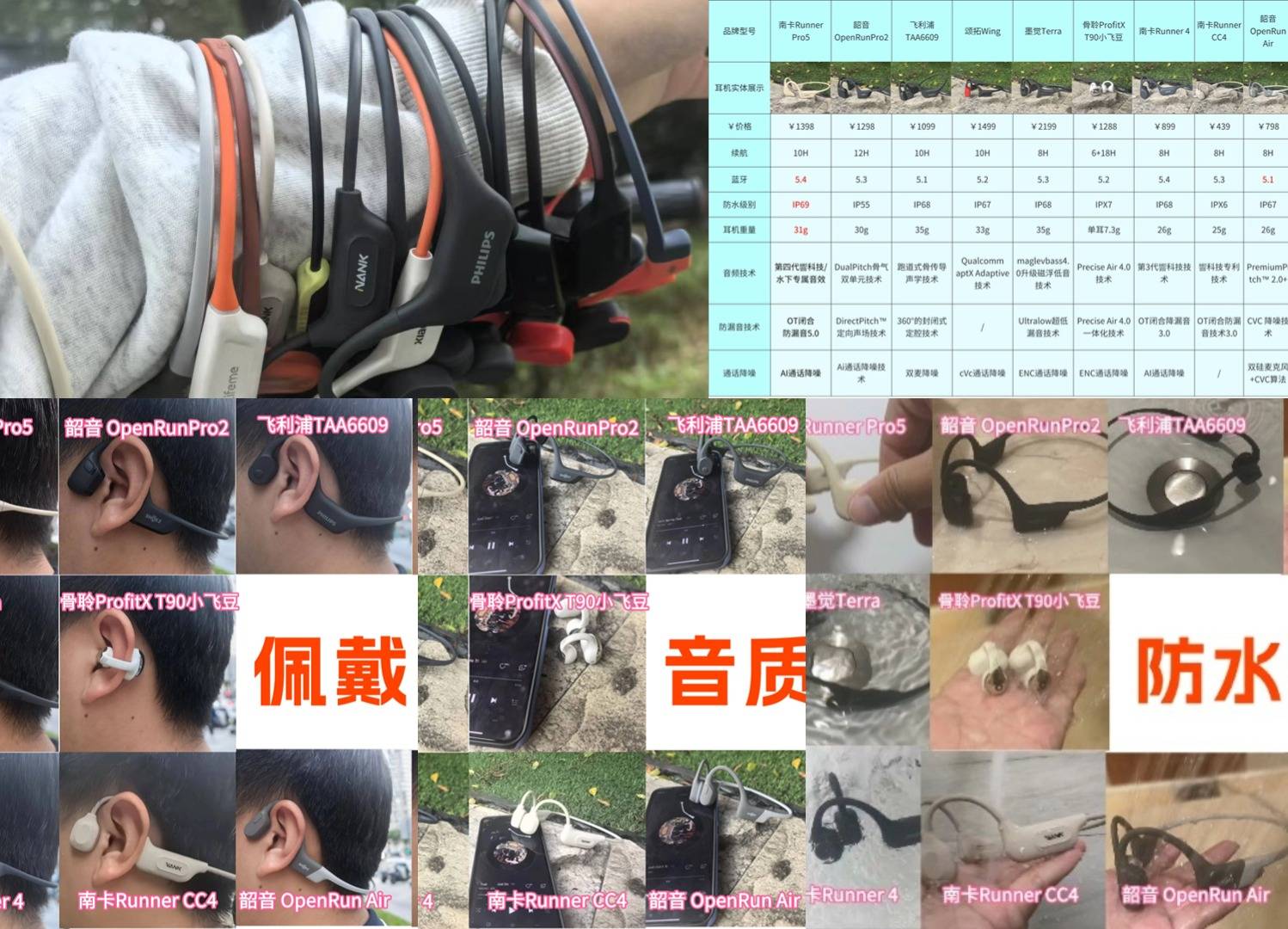 游泳时用什么耳机听歌好?2025口碑最好的游泳耳机品牌推荐