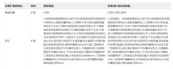 理想MEGA智驾焕新版亮相工信部目录，5月上市，升级智能驾驶硬件