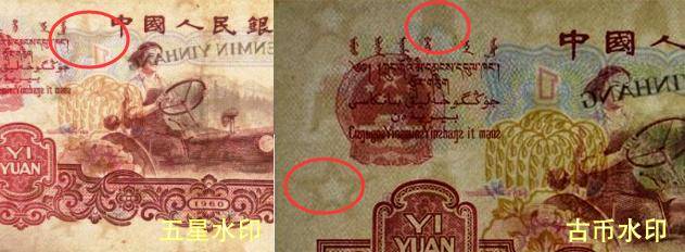 解析1960年“拖拉机一元”纸币的收藏潜力 1960年“拖拉机一元”：收藏市场的潜力之星