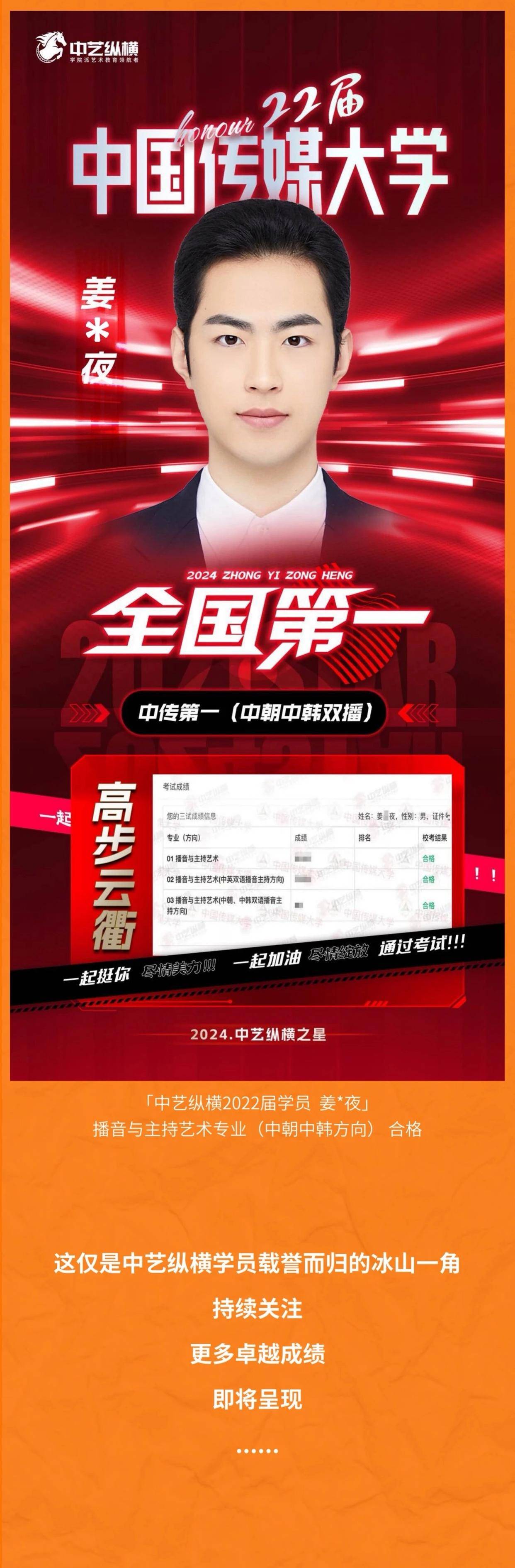 选秀状元 实时追踪 最新动态相关图片4