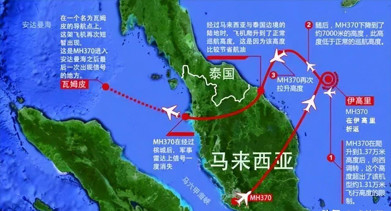 泰国警方随后通过军用雷达追踪到了mh370的踪迹,但更让人震惊的是