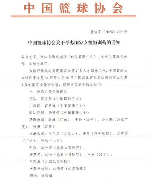 中国女篮短训营新星闪耀，张子宇领衔备战未来赛事