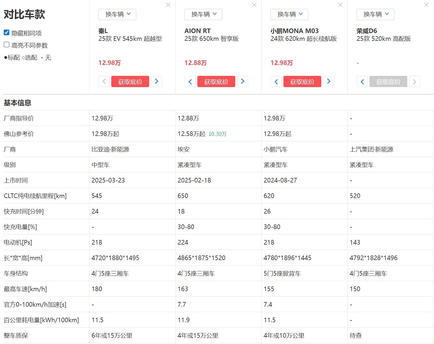 竞品锁定小鹏MONA M03和埃安RT，秦L EV上市售11.98万起！