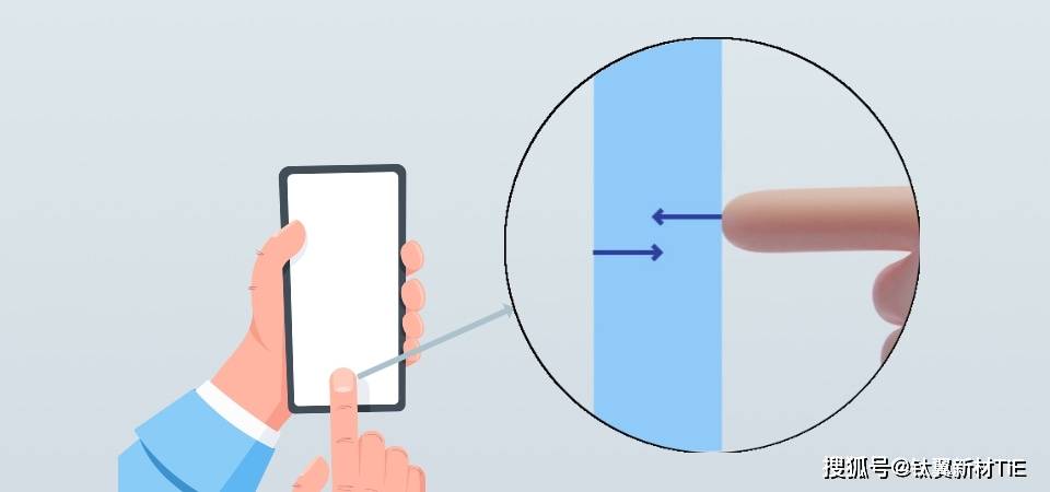 透明导电膜，在电容式触摸屏中的应用