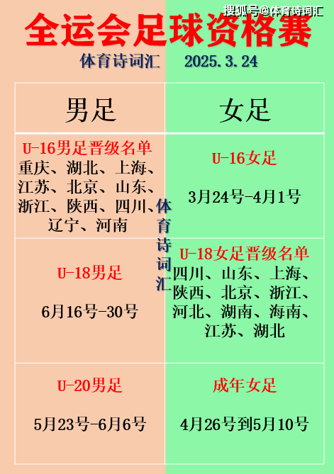 全运会U
