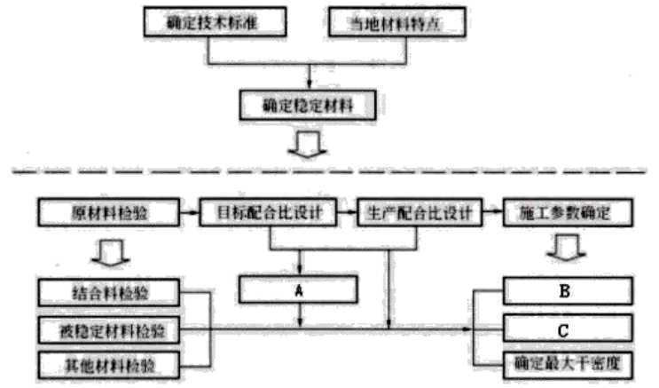 二级建造师模拟考试题_二级建造师历年真题库模拟考试_千源题库app
