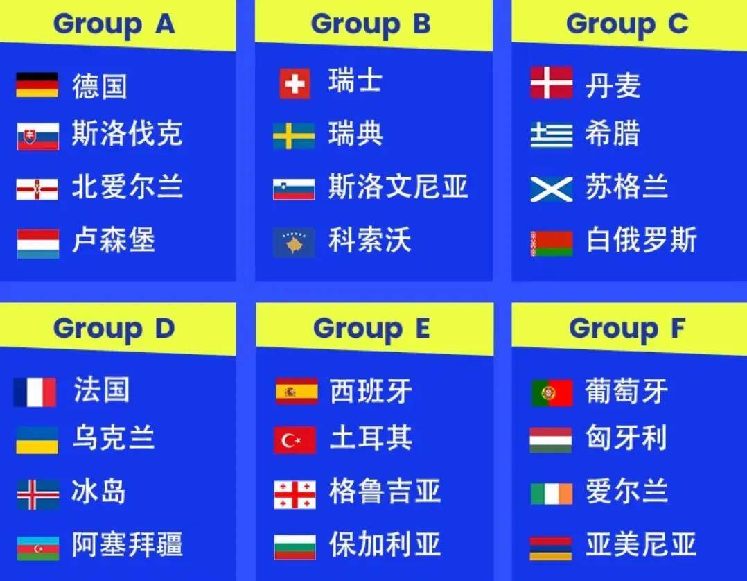 年世界杯 预选赛欧 洲杯相关图片3