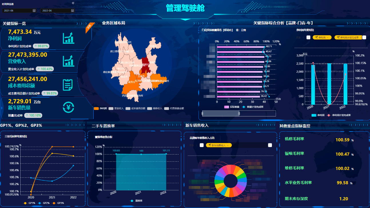 数据管理系统:构建信息时代的智能基石