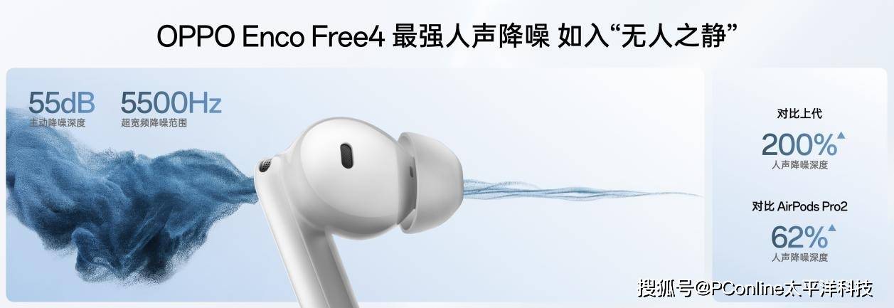 OPPO Enco Free4发布：安卓最强人声降噪,中端耳机越级体验天花板