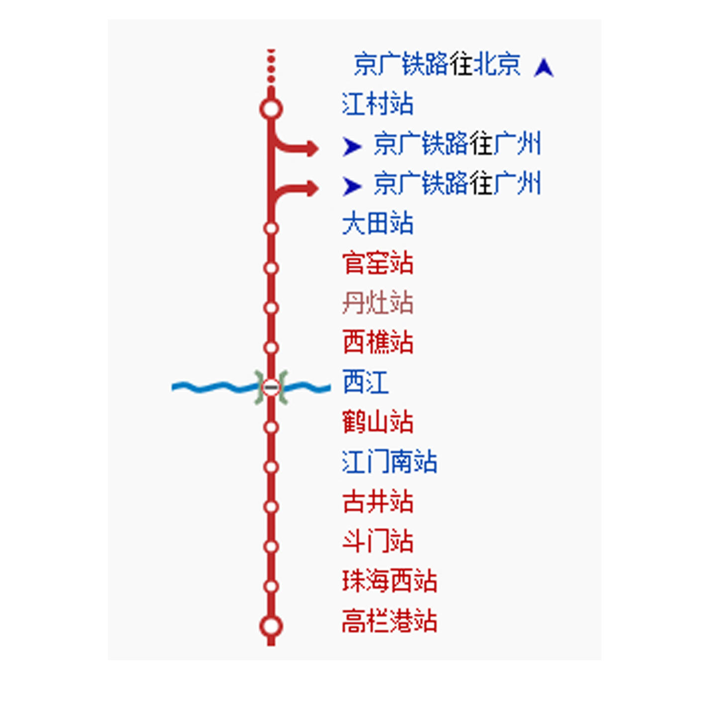 广珠城际,广珠铁路各自是什么线路?是否兼具客运与货运功能?