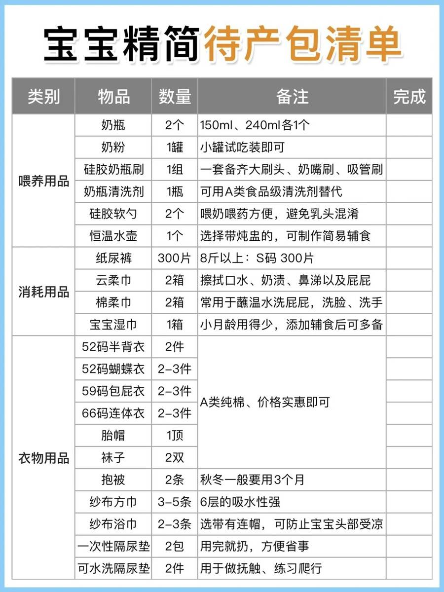 准妈妈的临产前准备攻略来了，超实用，请收藏
