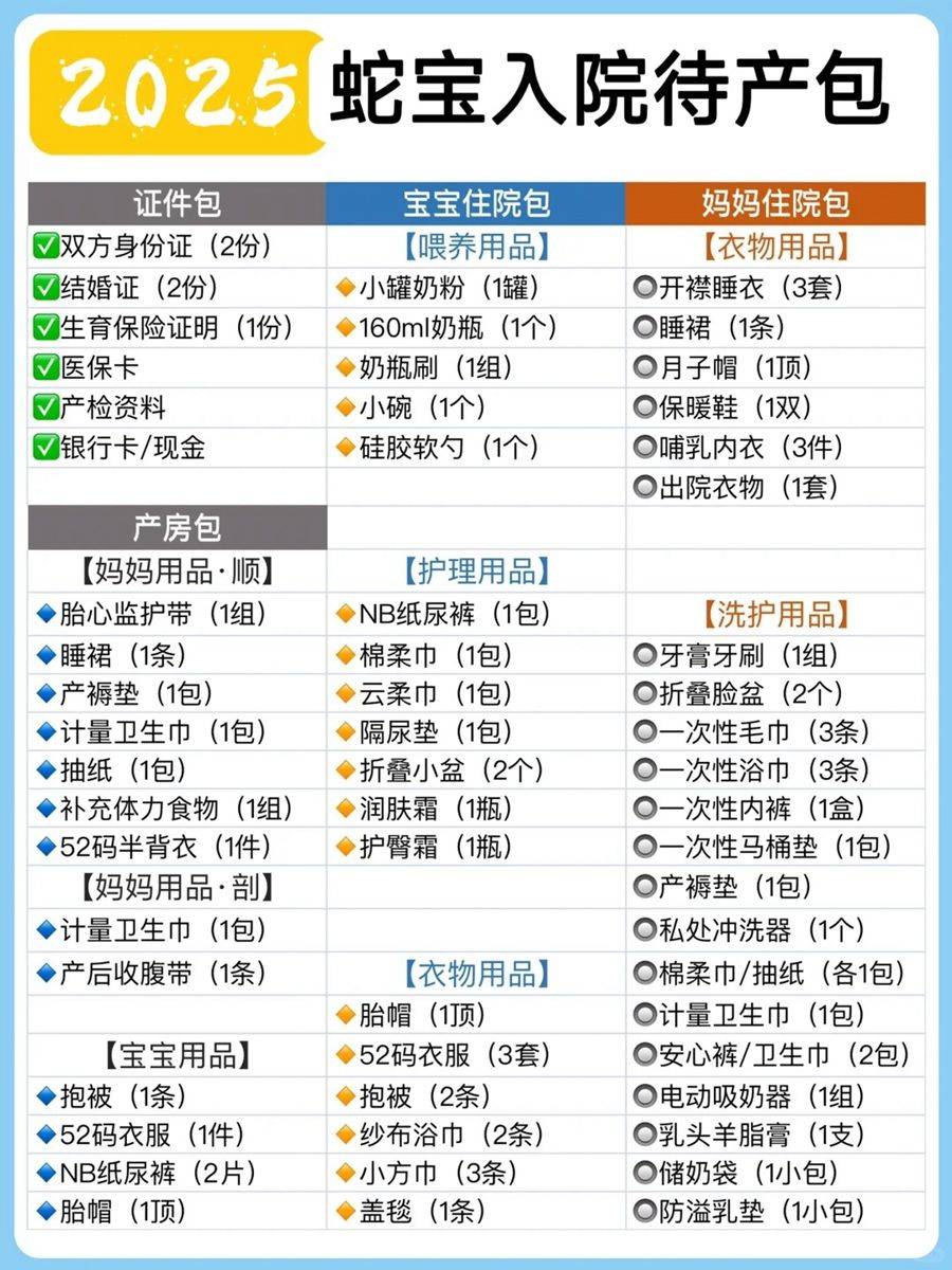 准妈妈的临产前准备攻略来了，超实用，请收藏