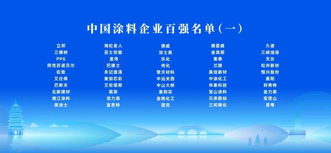 涂荣誉丨巴德士荣耀登榜，全球百强、亚太70强、中国百强三重加冕 