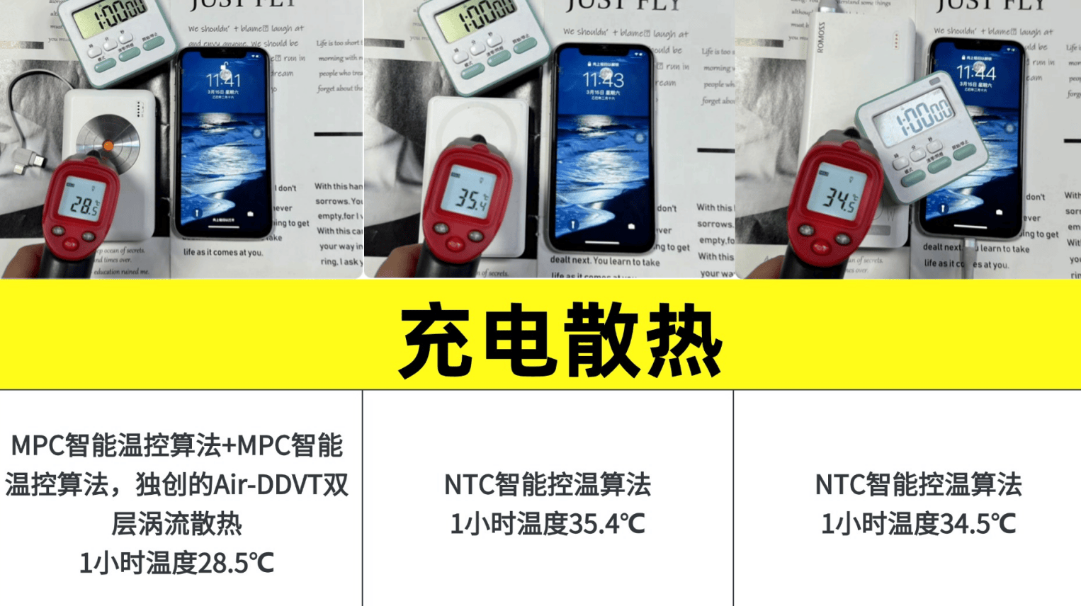 手机充电宝哪个牌子好?实力测评西圣、罗马仕、安克充电宝怎么样