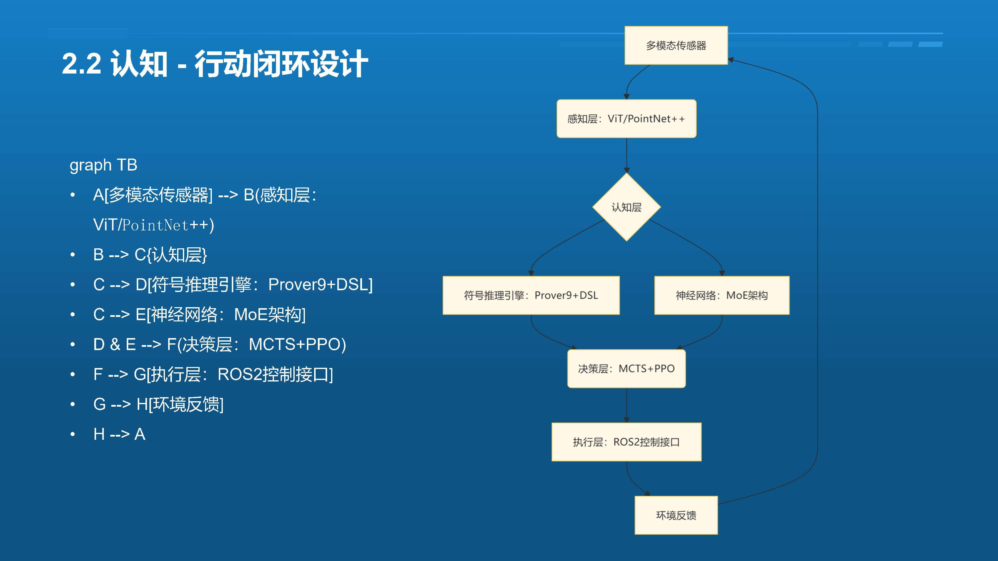道通科技与上海科学智能研究院合作 加速推动AI科研成果转化
