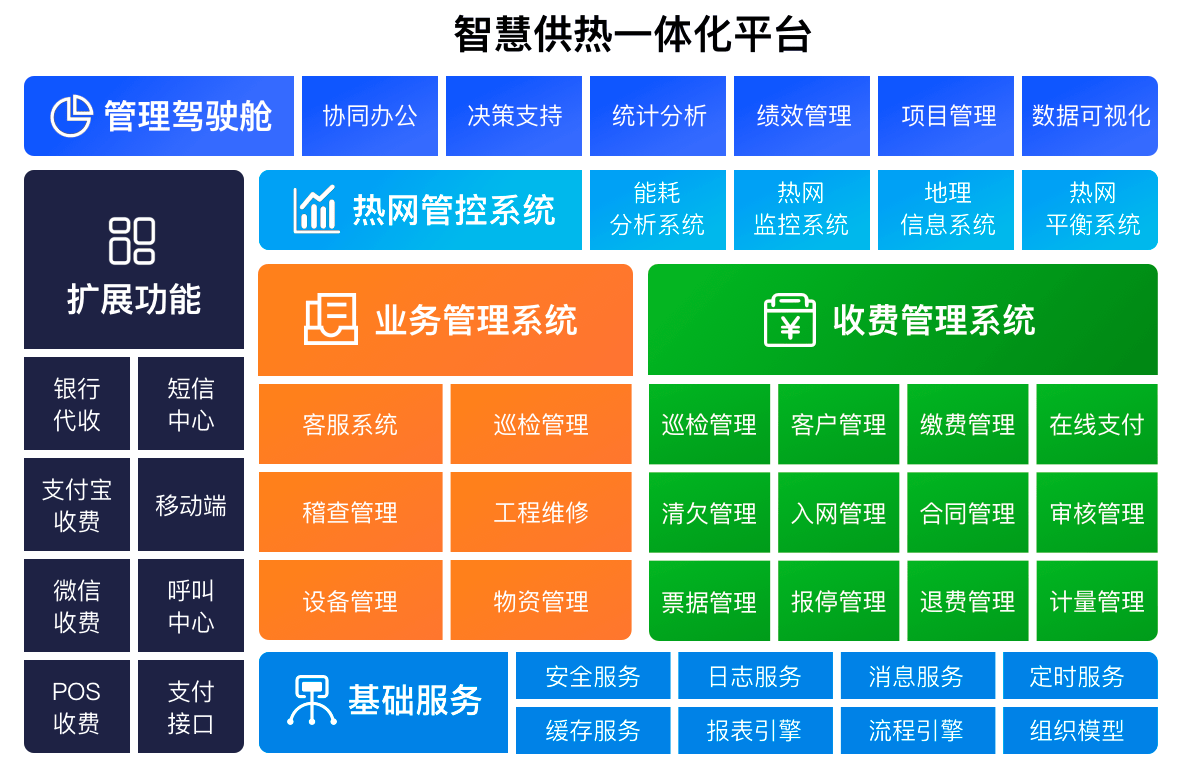 软件定制开发在上海：开启企业数字化转型新篇章