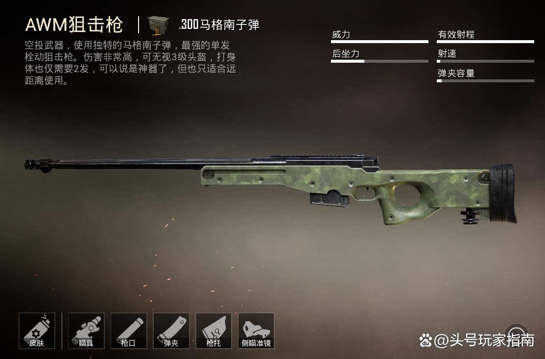 和平精英伤害力最高的是什么枪?你知道吗?