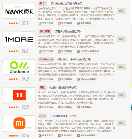 2025开放式耳机排行榜10强,开放式耳机推荐性价比排行榜推荐