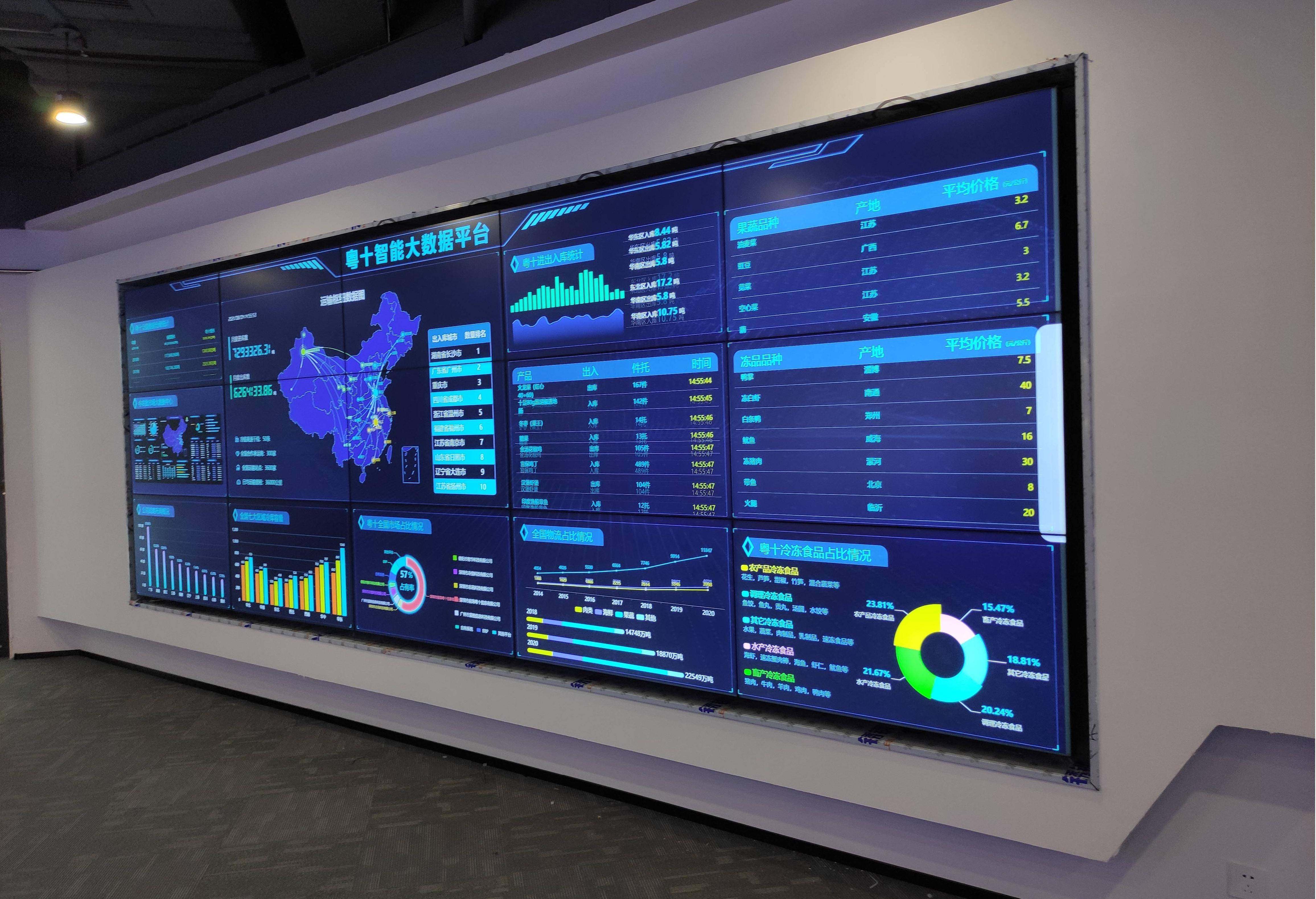 室内led屏选购指南!从"踩雷"到"真香",这几点要特别注意!