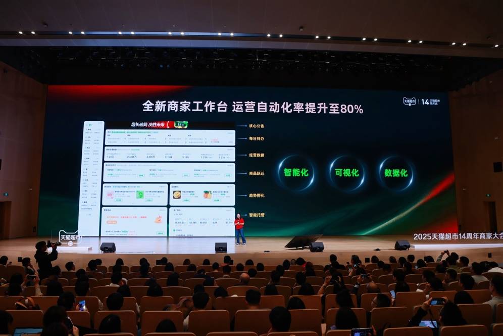 推进“扶优扶新”战略，优质商家广告反哺，新品专属流量支持，天猫超市投入30亿扶持品牌商家生意增长 