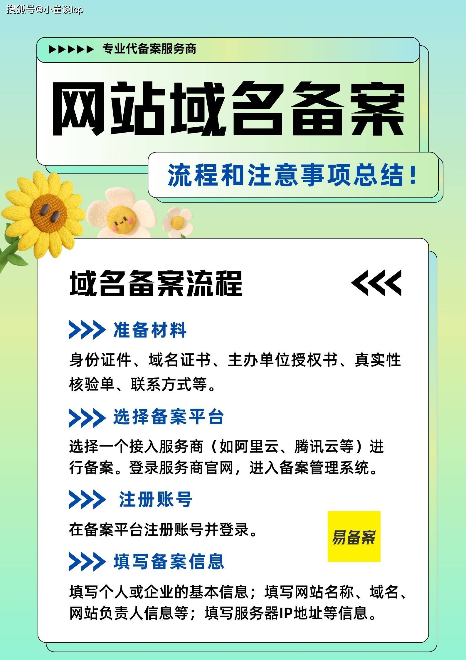备案域名购买=备案域名购买回来还需要重新备案吗?