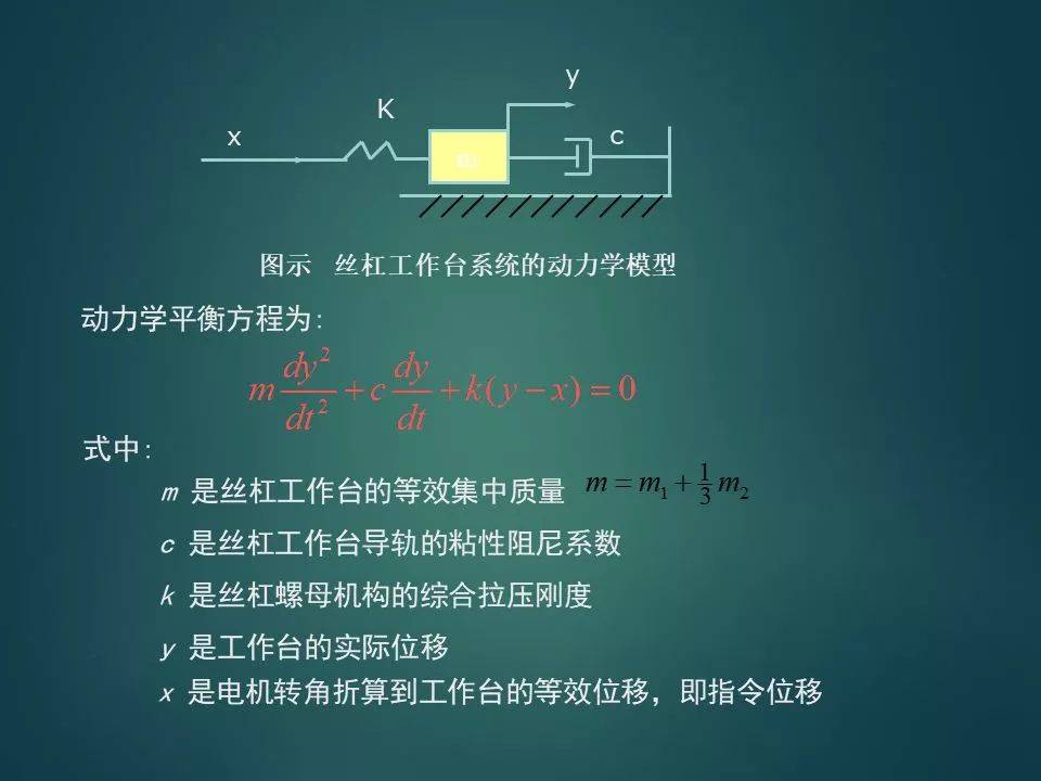 ������ͼ-1
