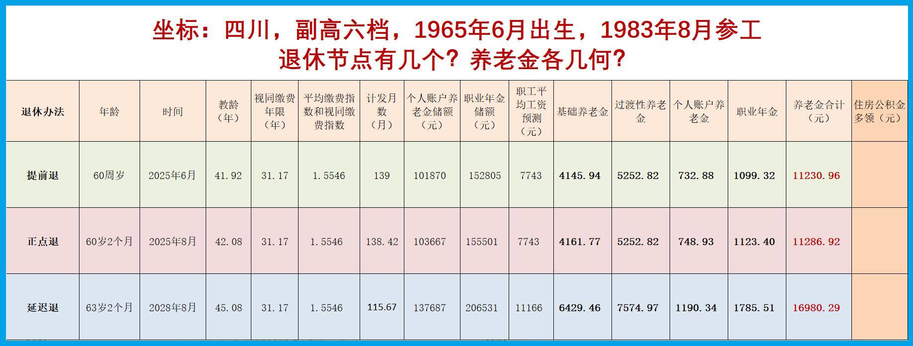9月15黄金价格多少钱一克2025