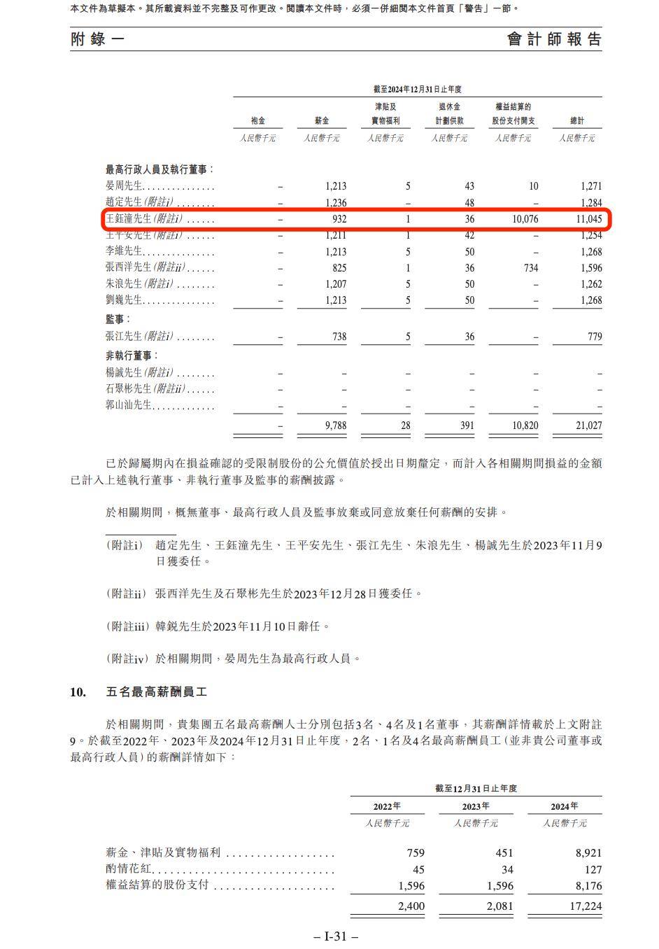 鸣鸣很忙闯港交所上市:自称赵定套现8286万元 顾左右而言他(图5)