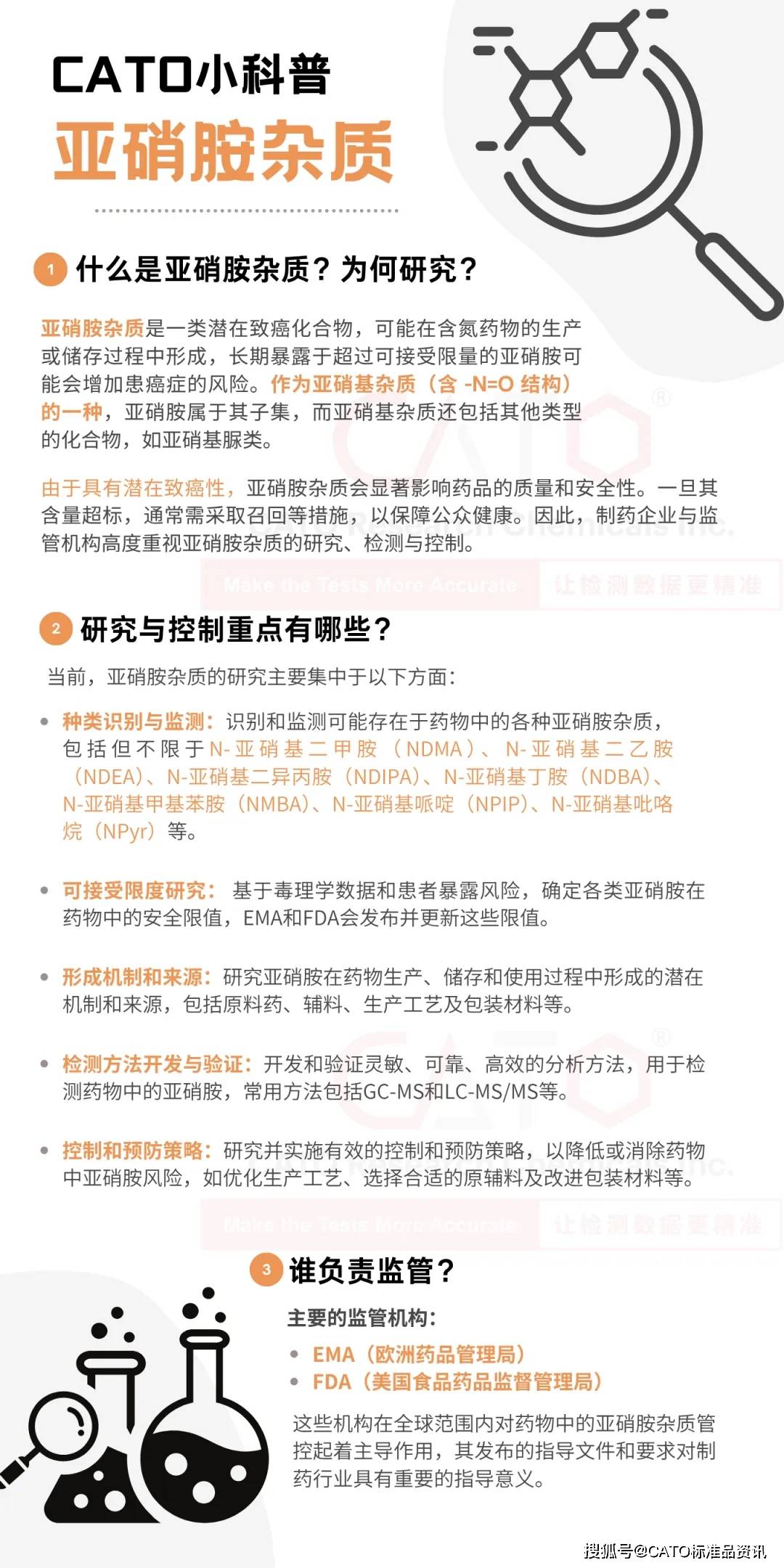 一文看懂FDA与EMA亚硝胺监管差异，同步聚焦道古霉素NDSRIs监管新动向_搜狐网