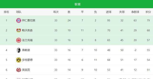 米体：选帅+引援都有问题&伊布受到质疑 米兰老板开始对他失望